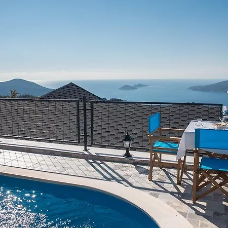 Okyanus 1 * Kalkan